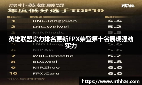 英雄联盟实力排名更新FPX荣登第十名展现强劲实力