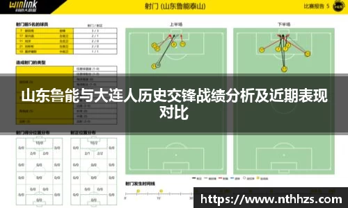 山东鲁能与大连人历史交锋战绩分析及近期表现对比